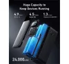 Anker Powerbank GaNPrime USB-C Input/Output, USB-A+USB-C Output 24000mAh, 140W,  fekete (A1289011)