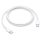 Apple USB-C / USB-C szőtt töltő- és adatkábel, 1m, fehér, MW493ZM/A Retail dobozos