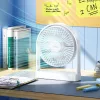 Hoco HX65 asztali ventilátor, 2000mAh akkumulátorral, 2 fokozattal, fehér