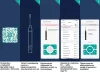 Elektromos fültisztító készlet, otoszkóp, HD mini kamerával, Wifi-s, LED világítással, Wooze Visual Ear Cleaner, fehér